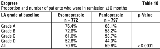 ESOPRE10.gif