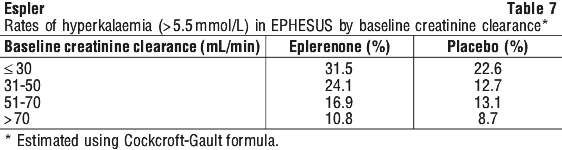 ESPLER07.gif