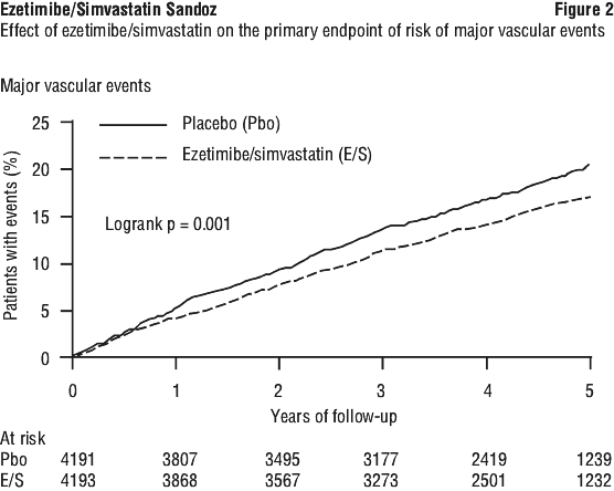 ESSFIG02.gif