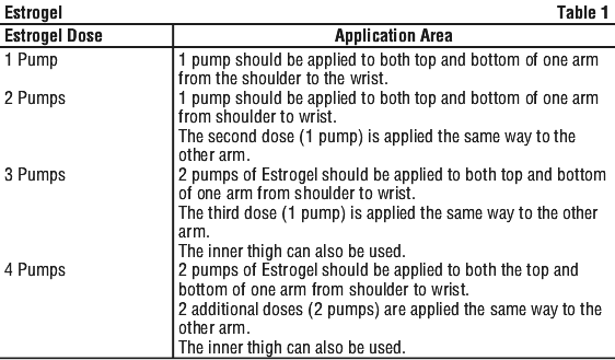 ESTROG01.gif