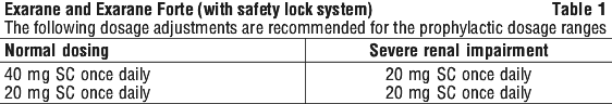 Exarane Injection Rod Exarane/Exarane Forte (with safety lock system) | Australian Commission ...