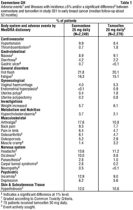 EXEMGH01.gif