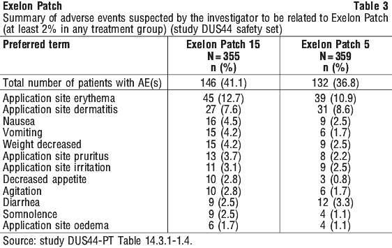 EXEPAT03.gif