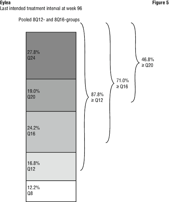 EYLFIG05.gif