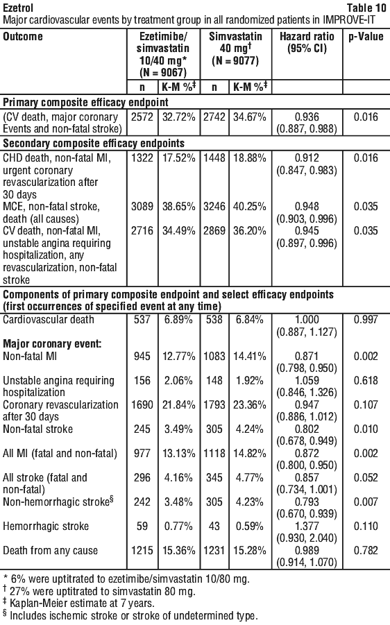 EZETRO10.gif