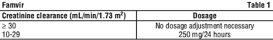 FAMVIR01.gif