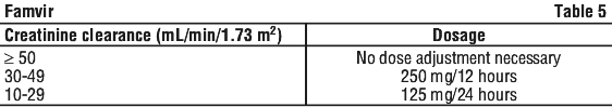FAMVIR05.gif