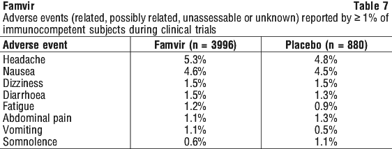 FAMVIR07.gif