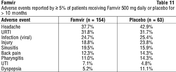 FAMVIR11.gif