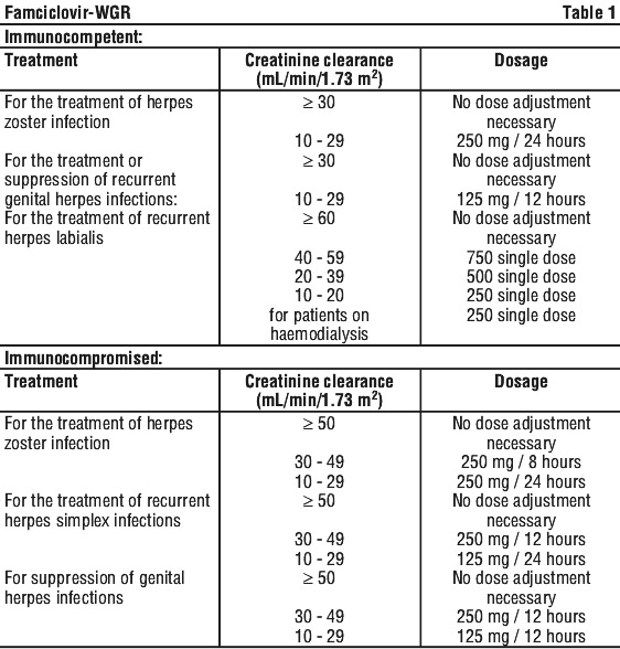 FAMWGR01.gif