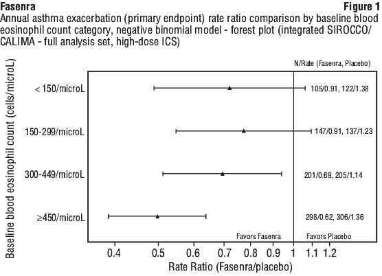 FASEFIG1.gif