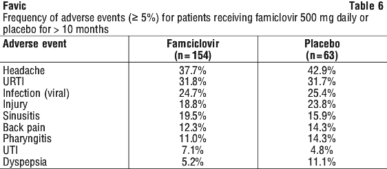 FAVIC06.gif
