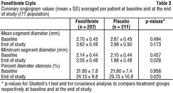 FENCIP03.gif