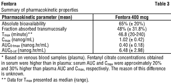 FENTOR03.gif