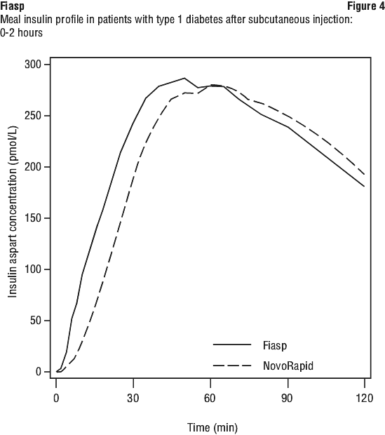 FIAFIG04.gif