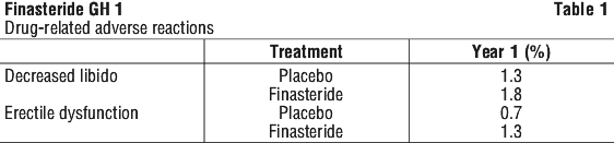 FINASG01.gif
