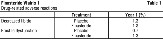 FINVIA01.gif
