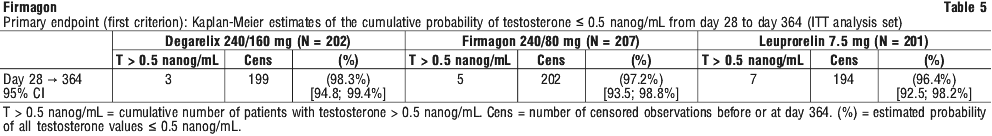 FIRMAG05.gif