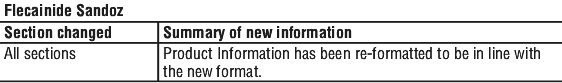 FLESANST.gif
