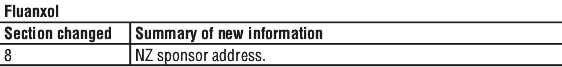 FLUANXST.gif