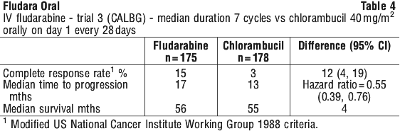 FLUDAR04.gif