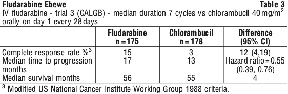 FLUEBE03.gif