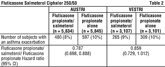 FLUSAC02.gif