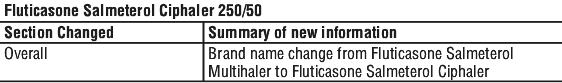 FLUSACST.gif