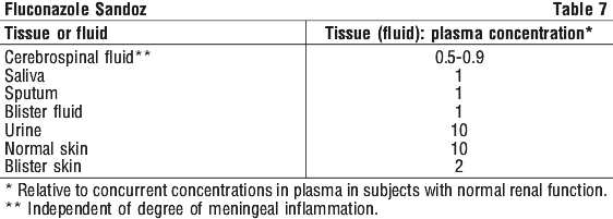 FLUSAN07.gif