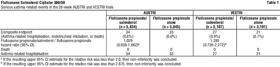 FLUSCI01.gif