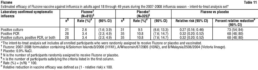 FLUZNE11.gif