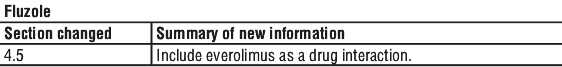 FLUZOLST.gif