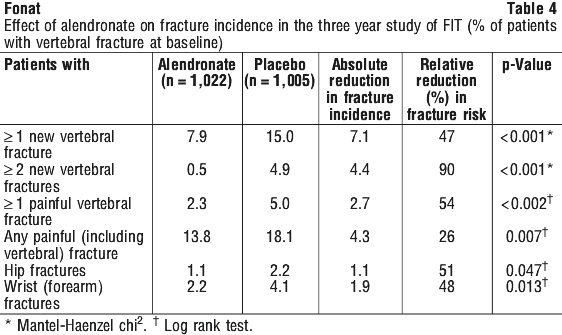 FONAT04.gif
