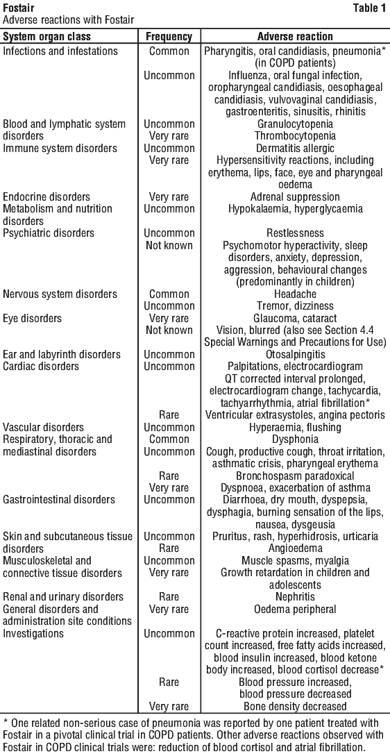 FOSTAI01.gif