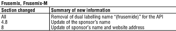 FRUSEMST.gif
