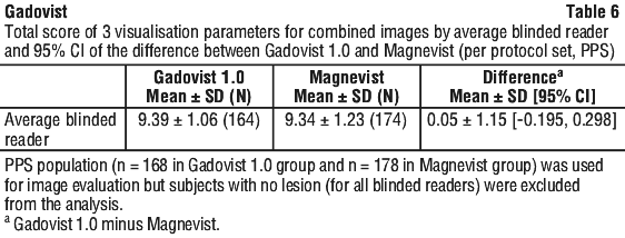 GADOVI06.gif