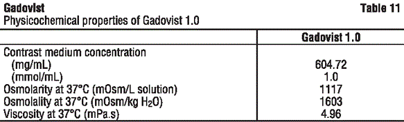 GADOVI11.gif