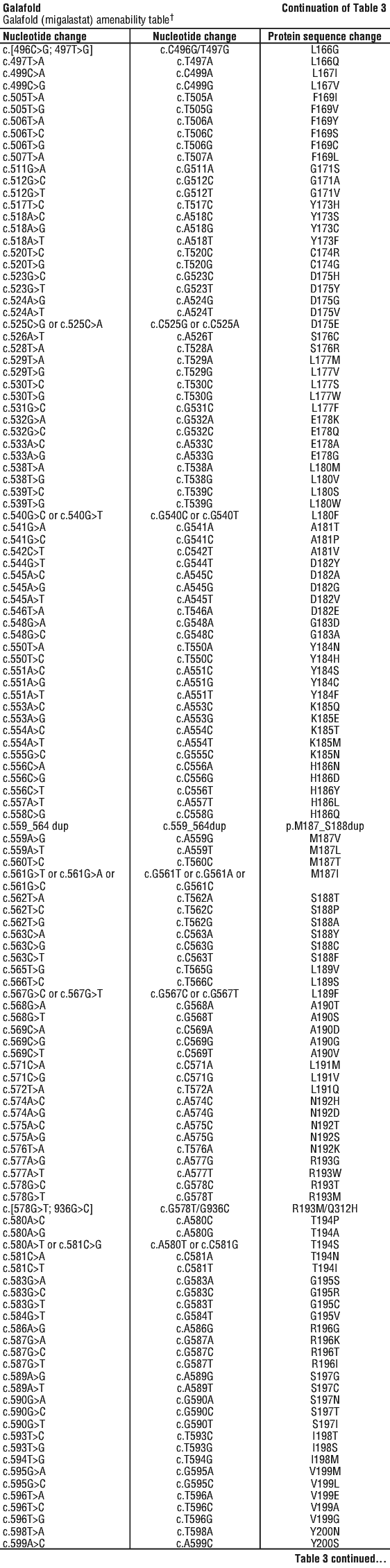 GALFLDE3.gif