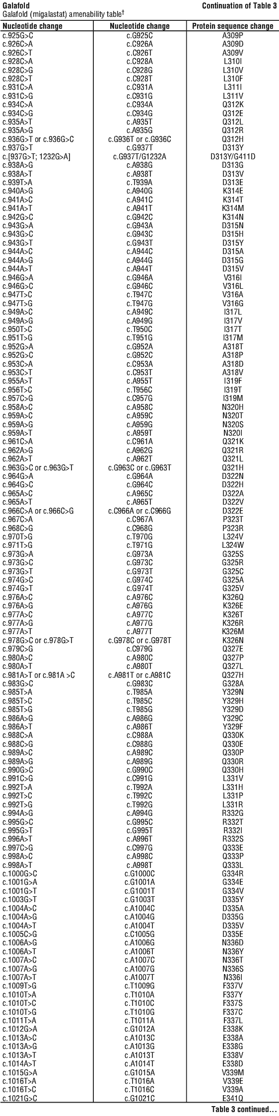 GALFLDI3.gif