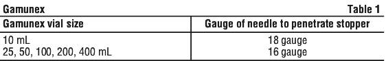 GAMUNE01.gif