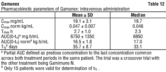 GAMUNE12.gif