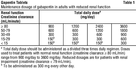 GAPENT01.gif