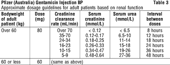 GEINBP03.gif