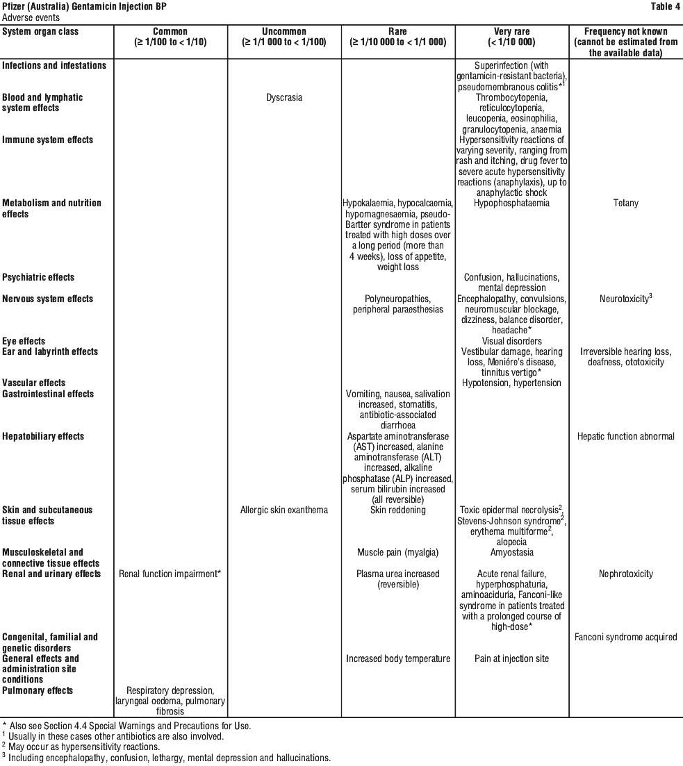 GEINBP04.gif