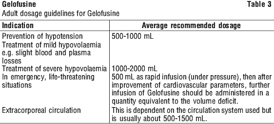 GELOFU03.gif