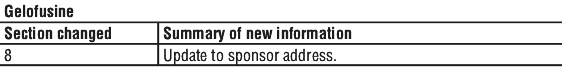 GELOFUST.gif