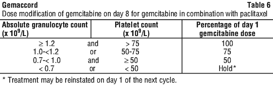 GEMACC06.gif