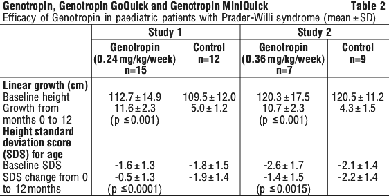 GENOTR02.gif