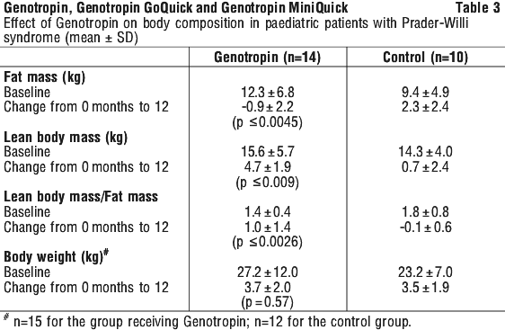 GENOTR03.gif