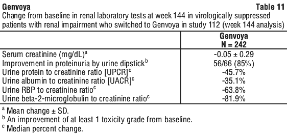 GENVOY11.gif